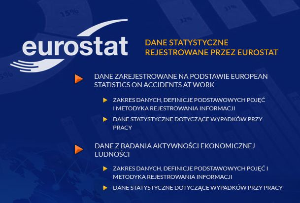 Dane statystyczne rejestrowane przez Eurostat